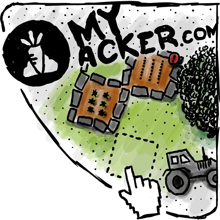 myAcker® - Where it all began: The organic online garden