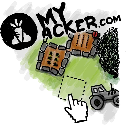myAcker® - Where it all began: The organic online garden